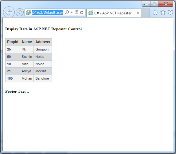 Repeater control, ASP. NET Repeater, Repeater Web server control, asp.net repeater control, example c# code, display the data using repeater control