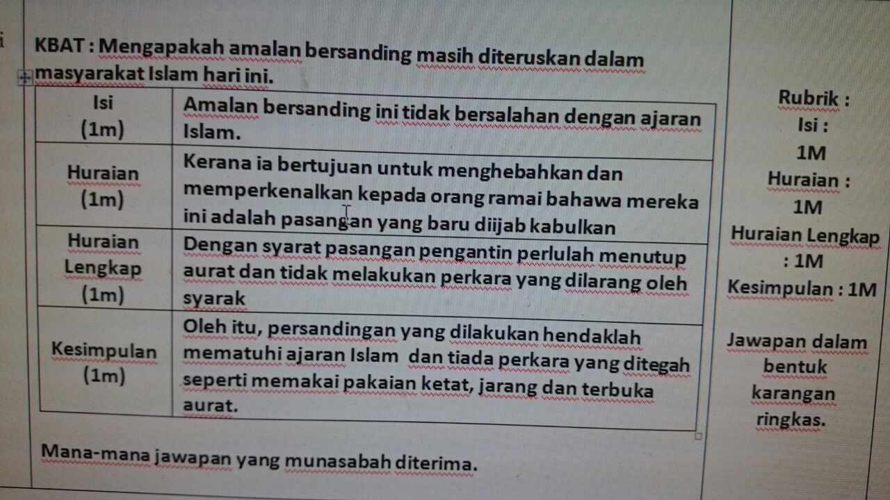 Ama zabidi's blog: teknik menjawab soalan KBAT