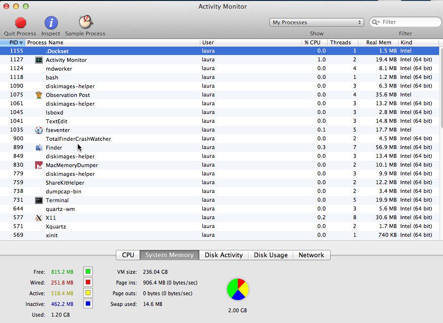 How To Dump Mac Osx Memory For Analysis