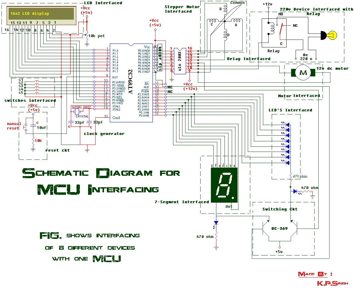 ENGINEERS WITH A DIFFERENCE
