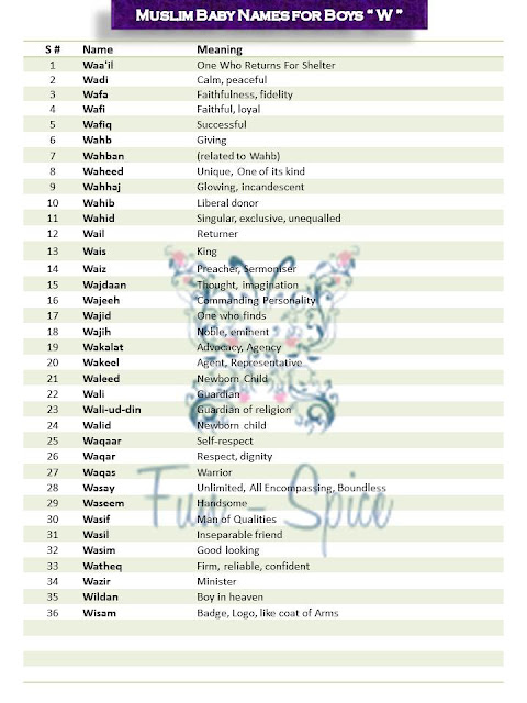 Fun Spice Best Islamic Boys Names With Their Meaning Start With W