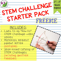 STEM challenges intimidating you? Don't let them! STEM challenges are an excellent way to teach and foster a wealth of authentic, hands-on learning, as well as skills such as critical thinking, creative thinking, perseverance, cross-curricular connections, and more. This guest post goes over the basics of STEM challenges--materials, iterations, and more--as well as the benefits of facilitating them.