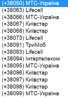 959 код какой страны