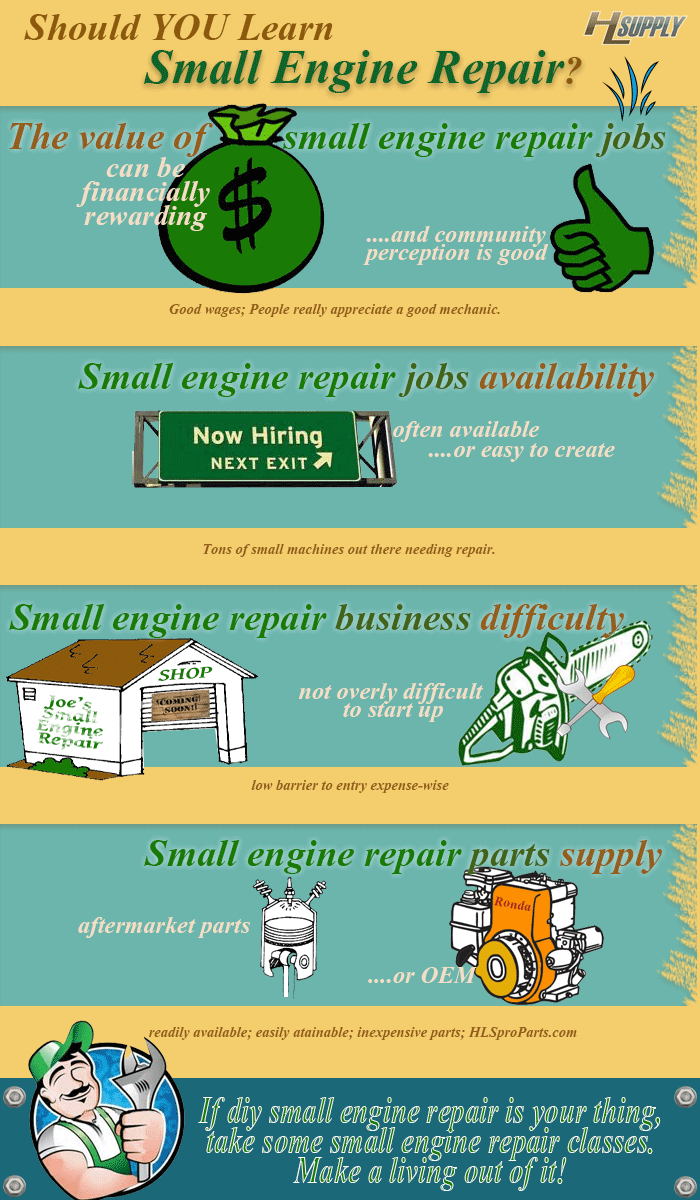 Joe small engine discount repair