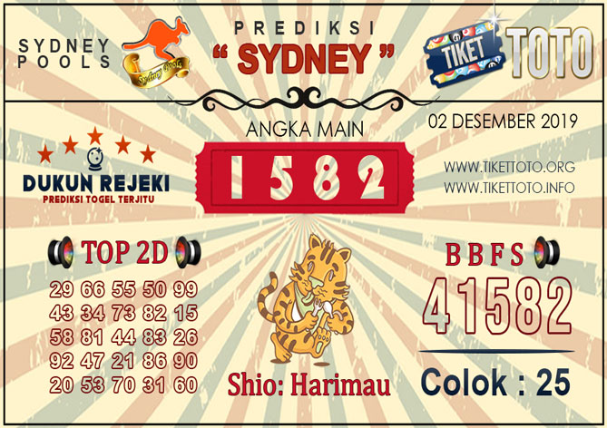 Prediksi Togel SYDNEY TIKETTOTO 02 DESEMBER 2019