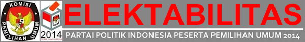 ELEKTABILITAS Partai Politik Indonesia