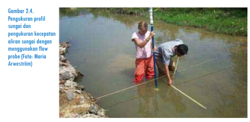 Muhammad Muhlis: HIDROOGI DAS (Pengukuran Aliran Sungai dan Penggunaan
