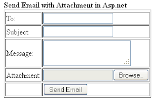 send Email with Attachment