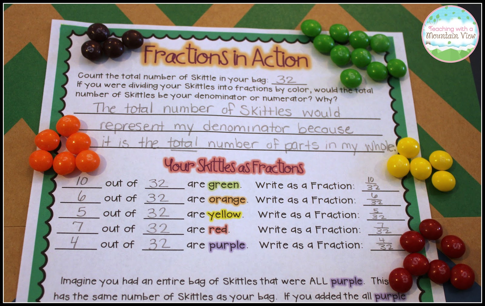 Teaching With a Mountain View: The ULTIMATE List of Fraction Activities