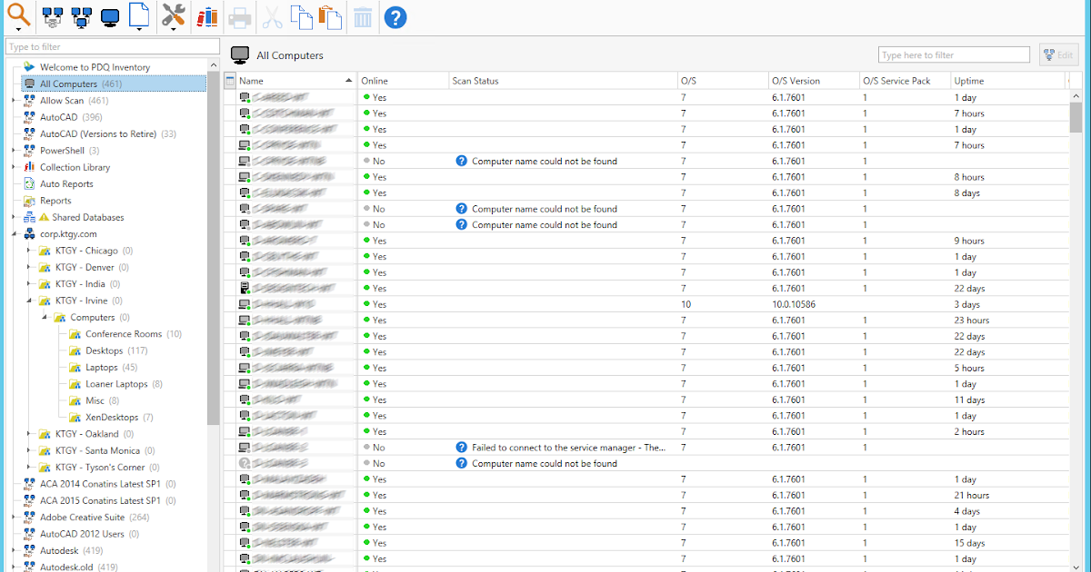 strengths deployment inventory sd