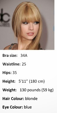 Taylor Swift Lookbook: Taylor Swift at age 14