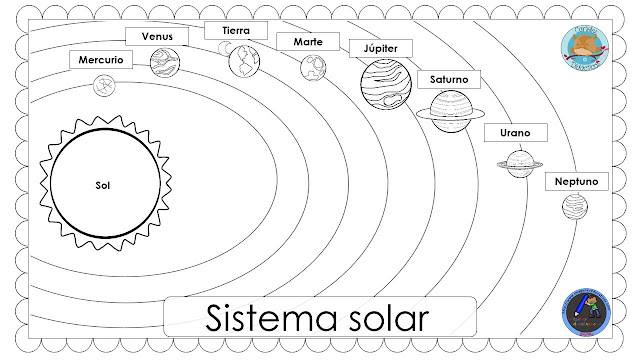 imagenes del sistema solar para colorear great el sistema solar