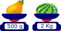 Soal Matematika Kelas 2 SD Bab 4 Pengkuruan Waktu, Panjang dan Berat dan Kunci Jawaban Soal Matematika Kelas 2 SD Bab 4 Pengkuruan Waktu, Panjang dan Berat dan Kunci Jawaban