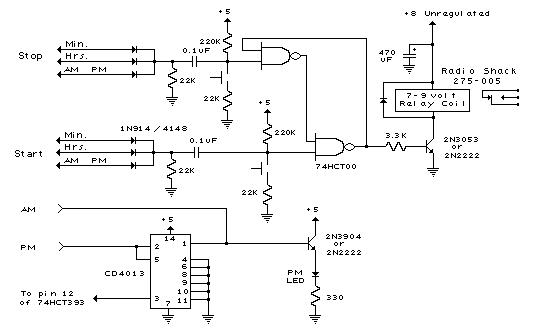 28 LED Clock Timer Circuit Schema With 74 HCT - My electronic