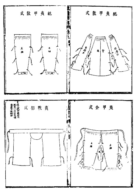 Chinese Paper Armor
