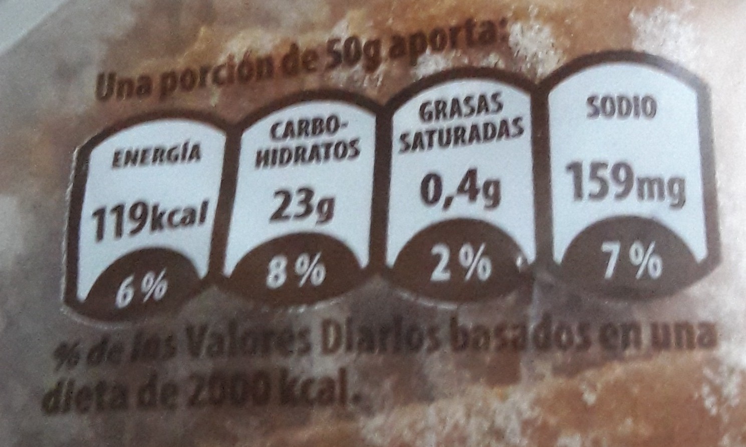 ingredientes del pan lactal