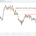 GBPUSD: WITH A PULLBACK POTENTIAL 