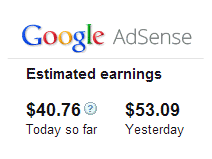 Google Adsense estimated earnings: $40