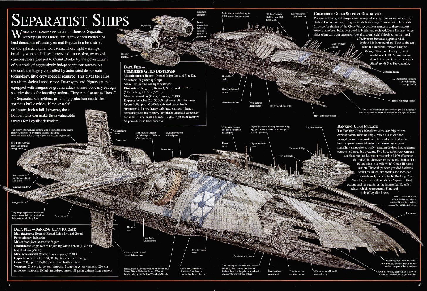 star wars complete cross sections pdf free download