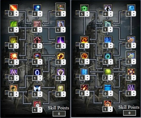 Rohan Templar Build | Inelegant Zone