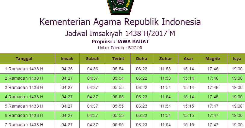 Jadwal Imsakiyah Bogor 2017