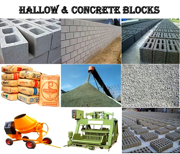 PROJECT PROFILE (74) HALLOW AND CONCRETE BLOCKS CR Business Solutions