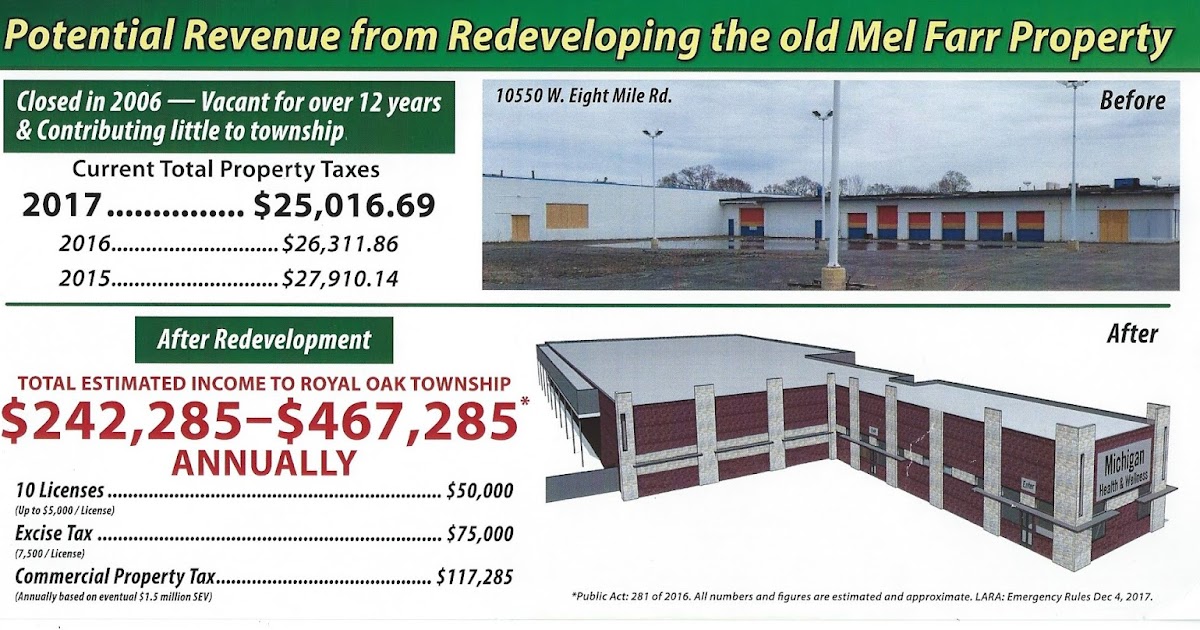 On The Road to Freedom Royal Oak Township MI Stands to Gain From 242