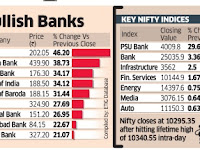 Single Day PNB Share Price up by 46% 