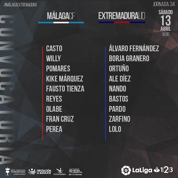 Extremadura, convocados ante el Málaga Extremadura, convocados ante el Málaga