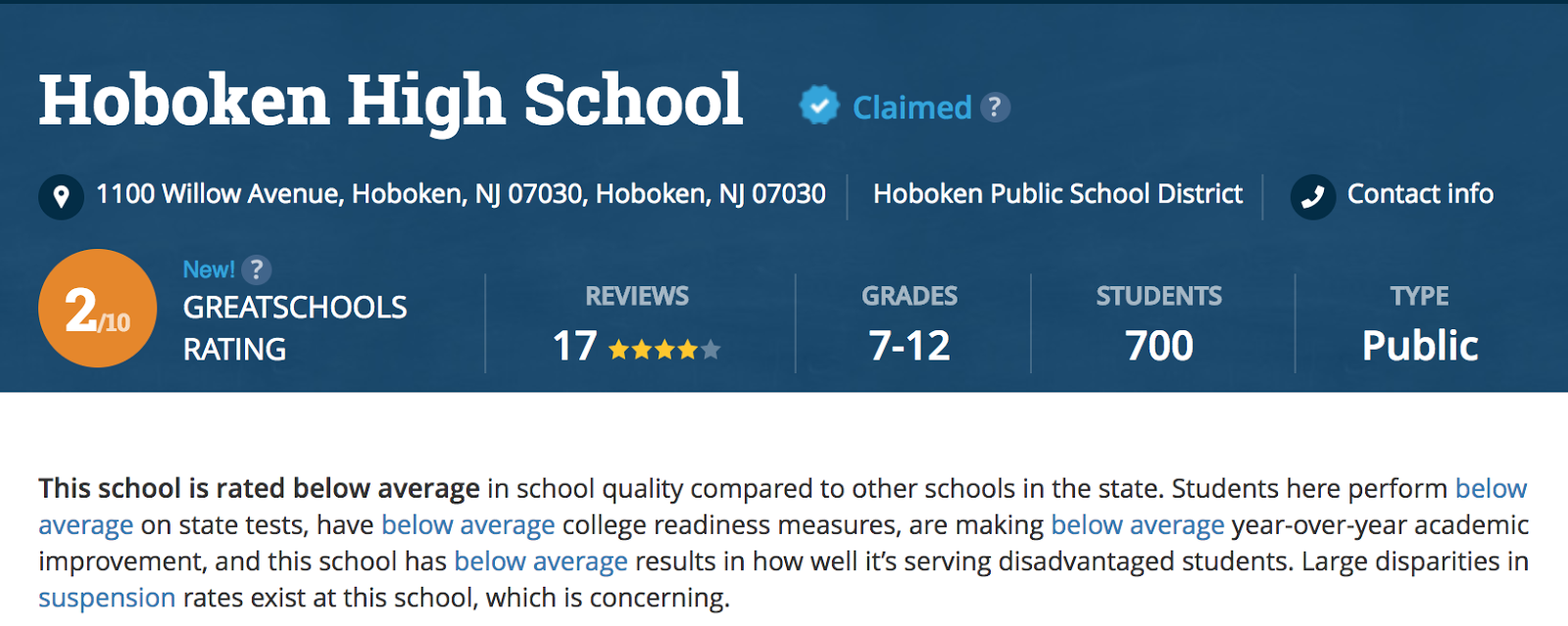 Hoboken Curriculum Project Hoboken High School's "Great Schools