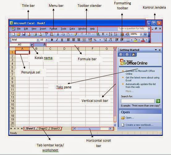 MEMBEDAKAN LEMBAR KERJA MICROSOFT EXCEL 2003 DENGAN 2007