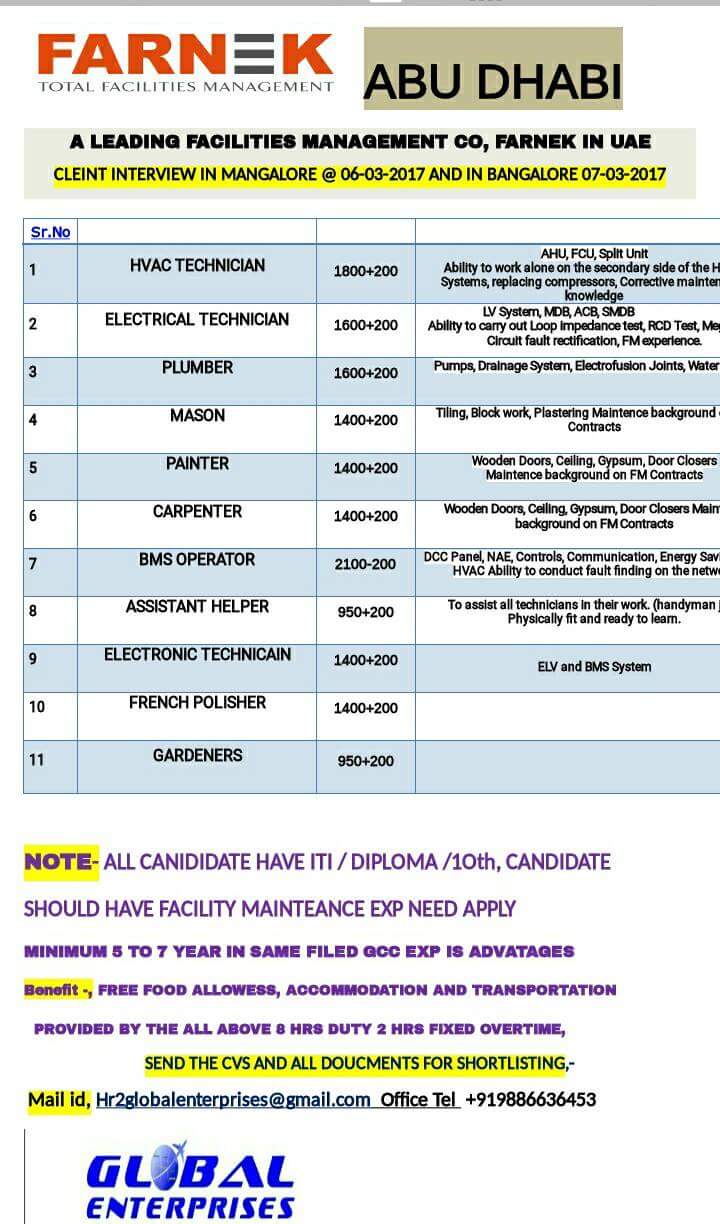 WALKIN INTERVIEW BANGALORE JOBS AT GULF