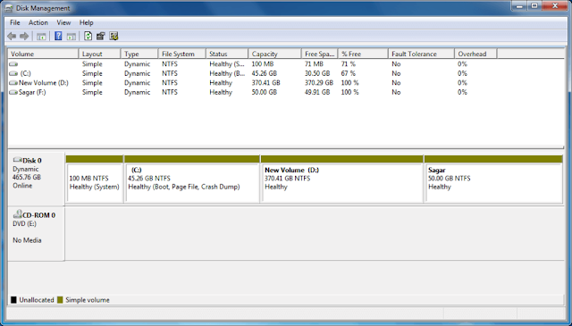 Disk Partition image Windows Partition7