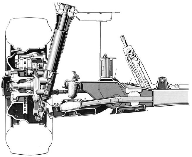Help with disc brake hubs, on 50's Morris beam axle! - Ozrodders.com