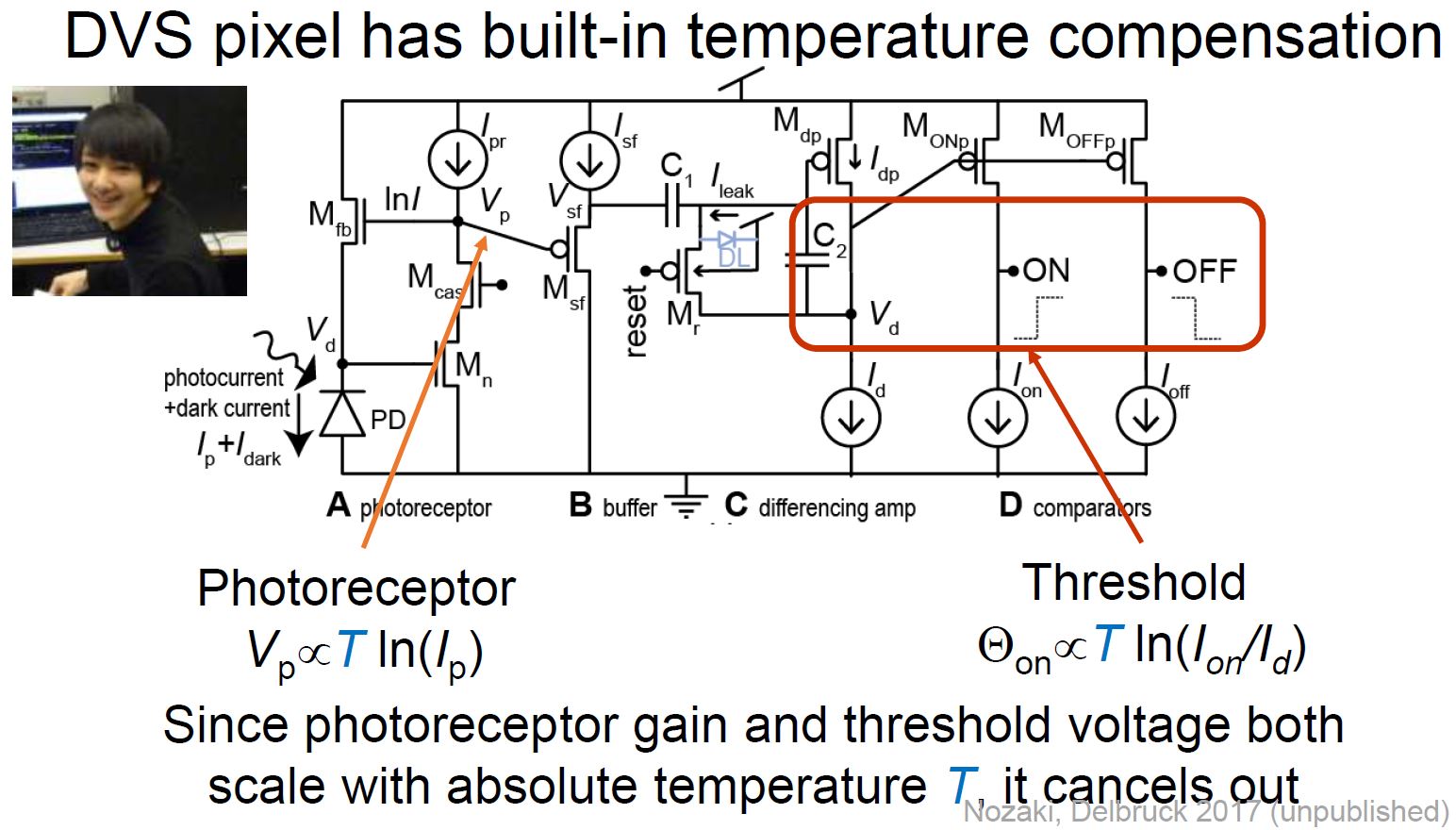 Image Sensors World Dynamic Vision Sensor Presenation