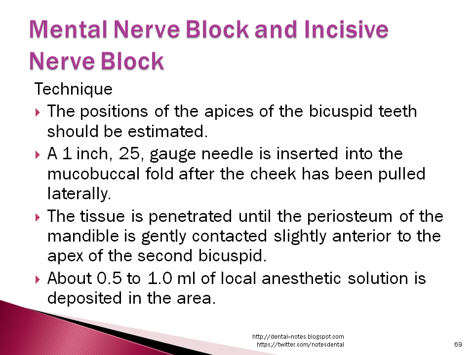 Dental Notes Mental and Incisive Nerve Block NOTES