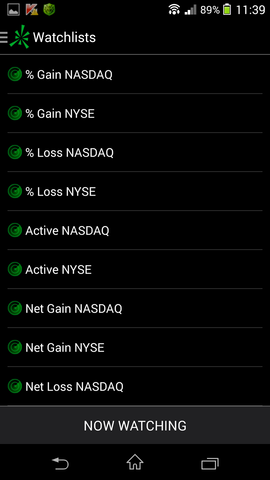 Htt forex