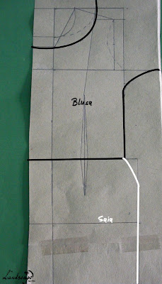 como transformar uma ideia em vestido