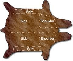 q: LEATHER AND THE DIFFERENT TYPES AVAILABLE