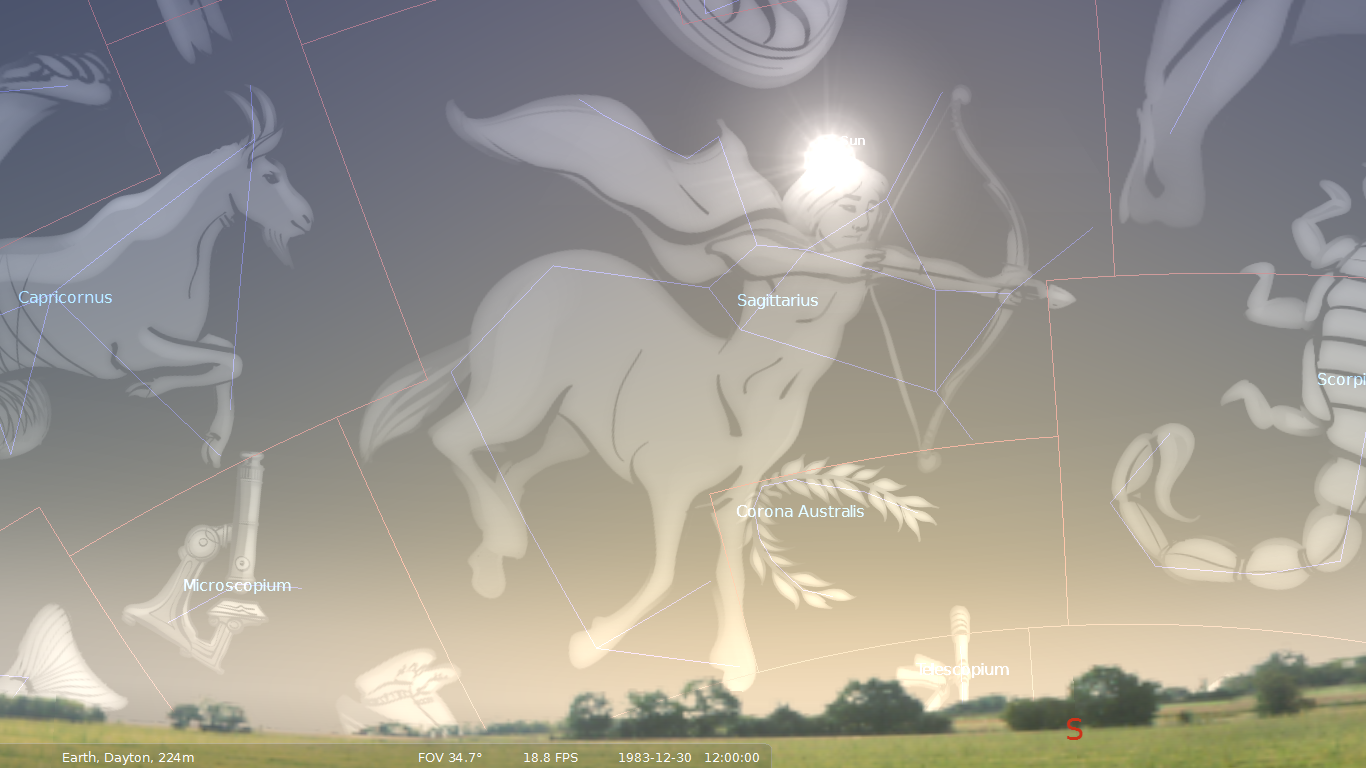 My real astrology sign
