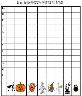 Outside the Box: Halloween Graphing