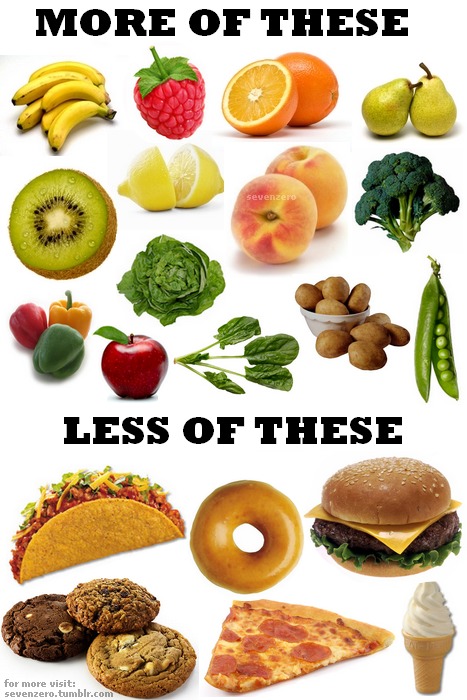 Lets Get Healthy Orlando Blog Top 10 Weight Loss Tips lets-get-healthy-orlando-blog-top-10-weight-loss-tips