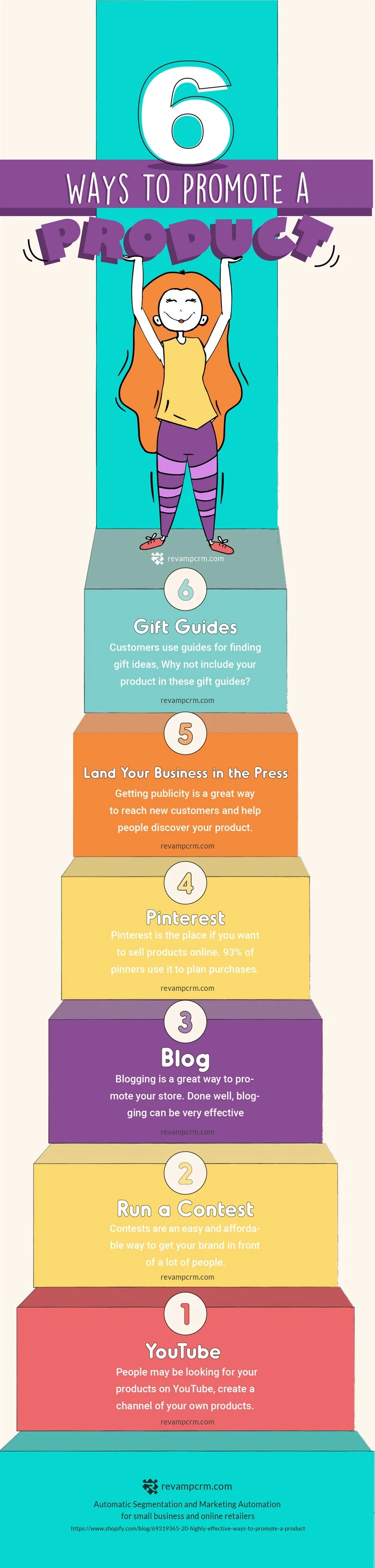 6 Ways to Promote your Online Store Products - #Infographic