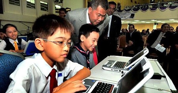6 Dampak Positif Dan Negatif Internet Bagi Anak Berbagi Ilmu