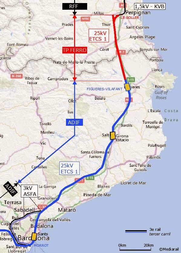 The Mediarail chronicles FranceBarcelona standard connection by