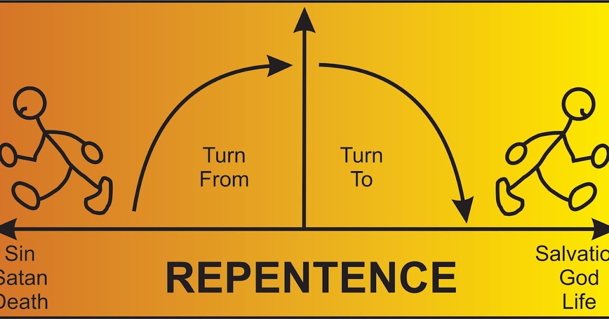 Jesus The Way The Truth The Life Isaiah 65 1 7 The Lord Jesus The Way The Truth The Life Isaiah 65 1 7 The Lord