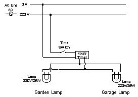A "MEDIA TO GET" ALL DATAS IN ELECTRICAL SCIENCE...!!: AUTOMATIC LAMP