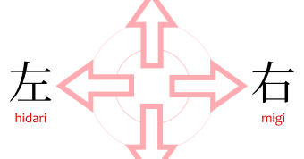 Up, Down, Left, Right in Japanese | Japanese with Anime