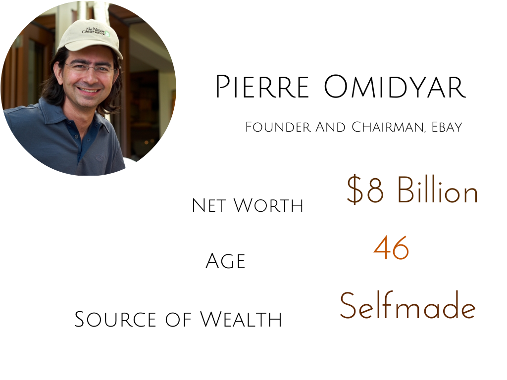 Forbex Success Stories Top 10 Awesome Inspirational Quotes From The Founder of Ebay Pierre