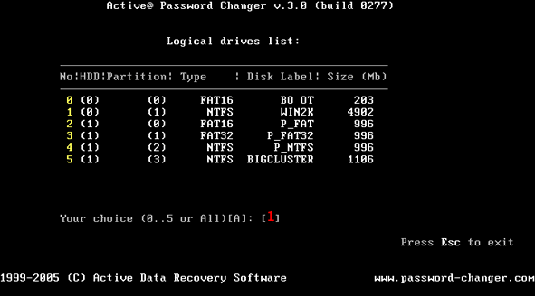 Active password. Active password Changer. Active@ password Changer Pro. Changer-build. Windows 11 change password.